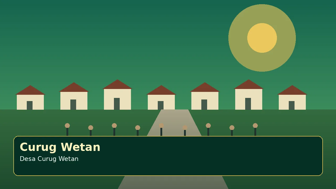 Ilustrasi lingkungan Desa Curug Wetan