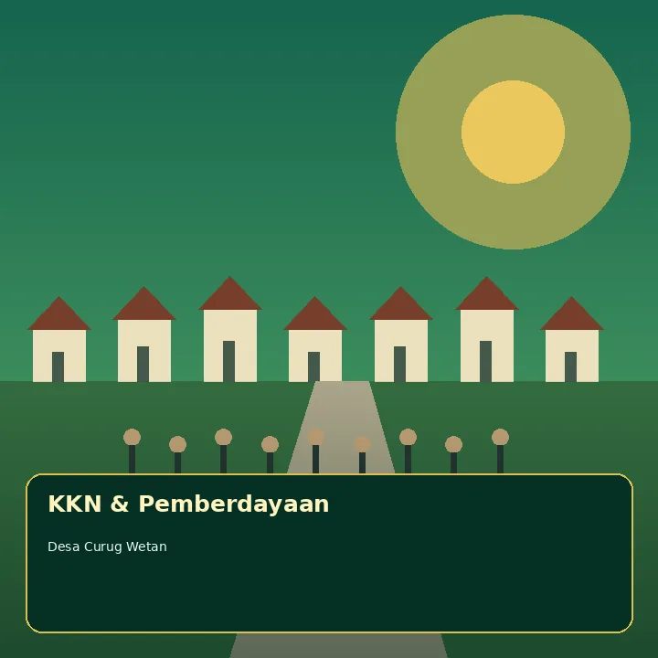 Ilustrasi kesehatan Curug Wetan